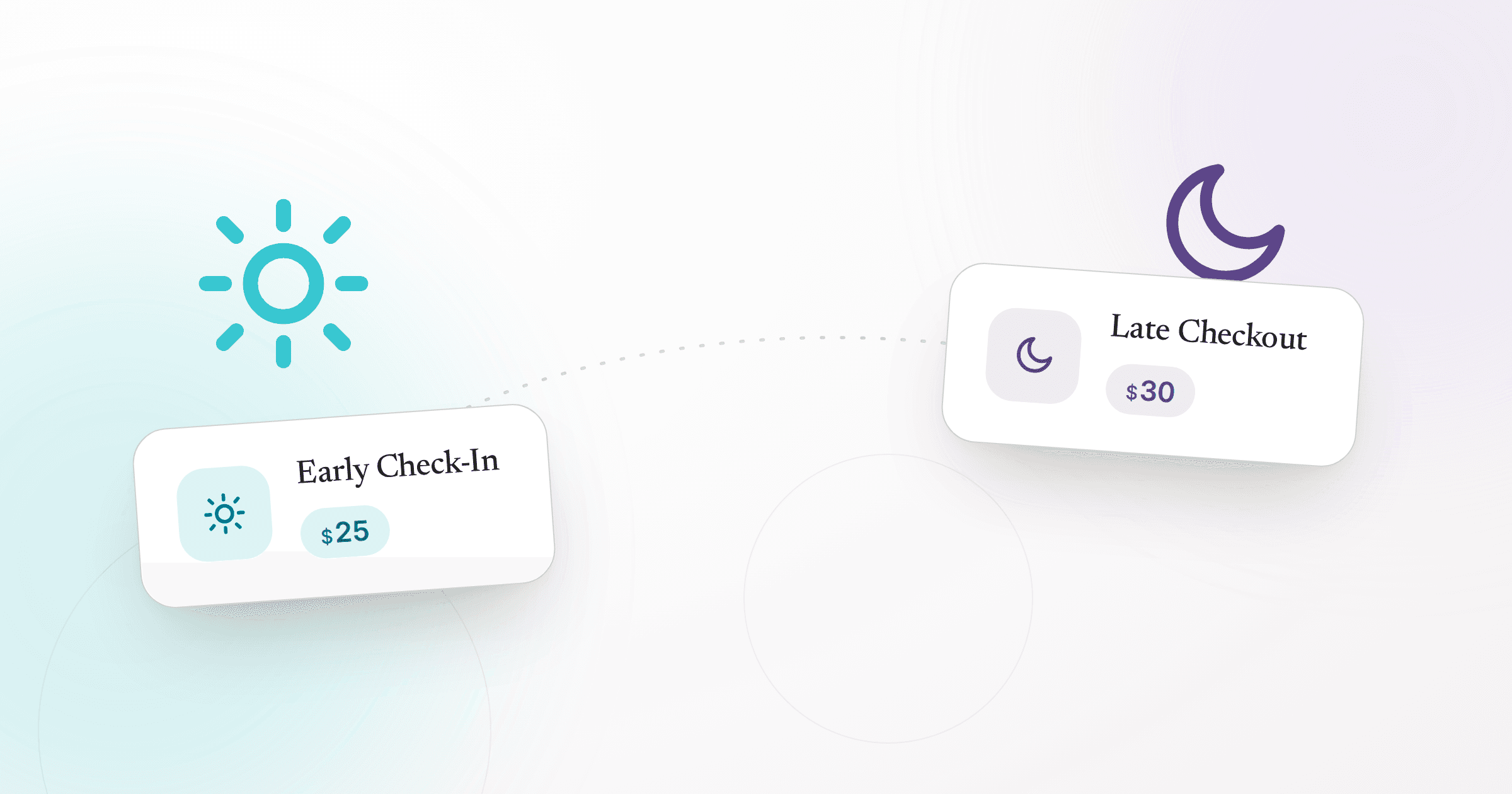 Early Check-In and Late Checkout: when guests actually buy them