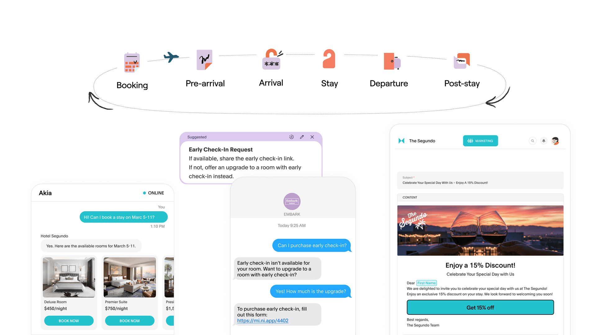 What got you to 20 Units won't get you to 100.