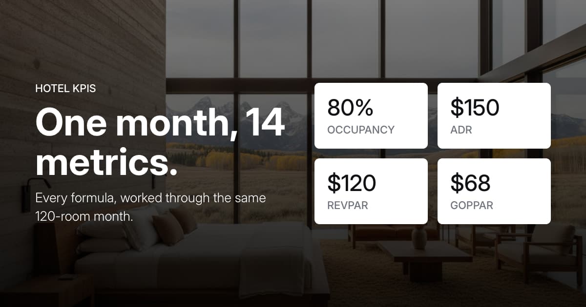 Hotel KPIs: 14 Metrics Every Property Should Track
